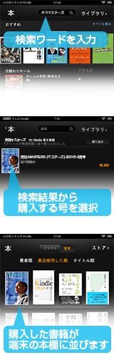 Kindle専用端末の場合の購入方法・手順
