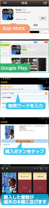 Kindle専用端末の場合の購入方法・手順